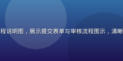 网站收录申请流程说明图，展示提交表单与审核流程图示，清晰简洁的蓝绿配色